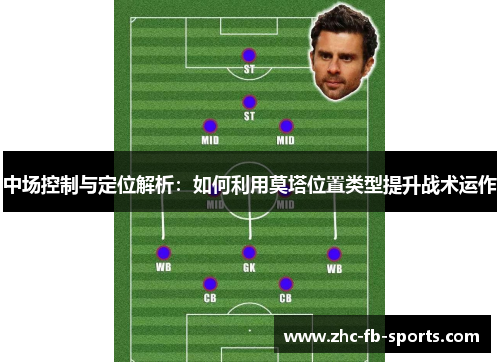 中场控制与定位解析：如何利用莫塔位置类型提升战术运作