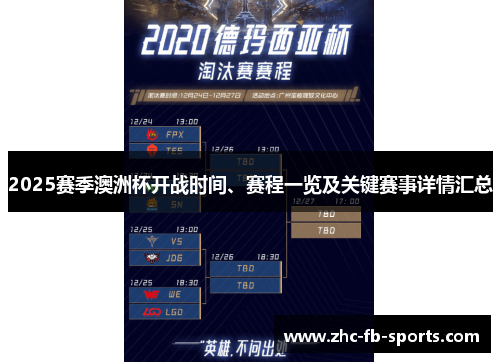 2025赛季澳洲杯开战时间、赛程一览及关键赛事详情汇总