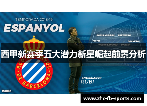 西甲新赛季五大潜力新星崛起前景分析